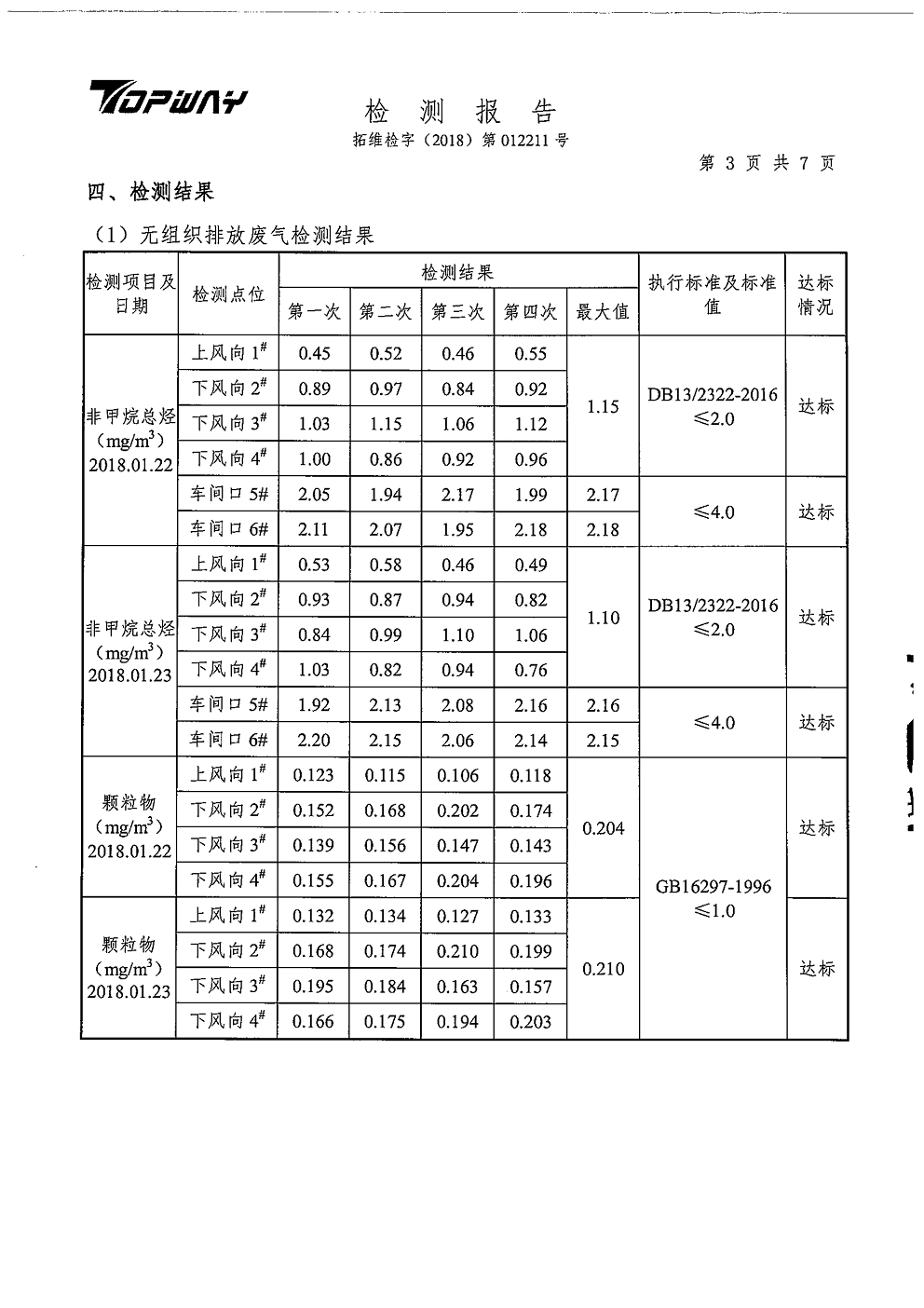 澳门跑狗图库