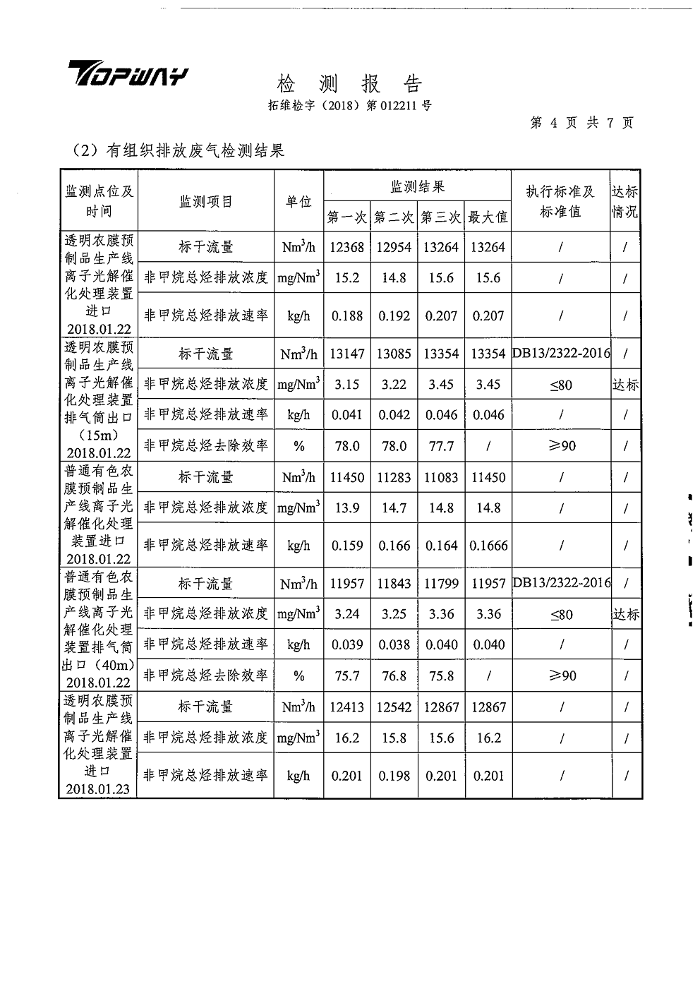 澳门跑狗图库