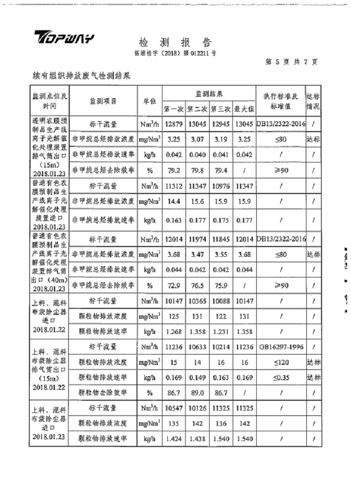 澳门跑狗图库